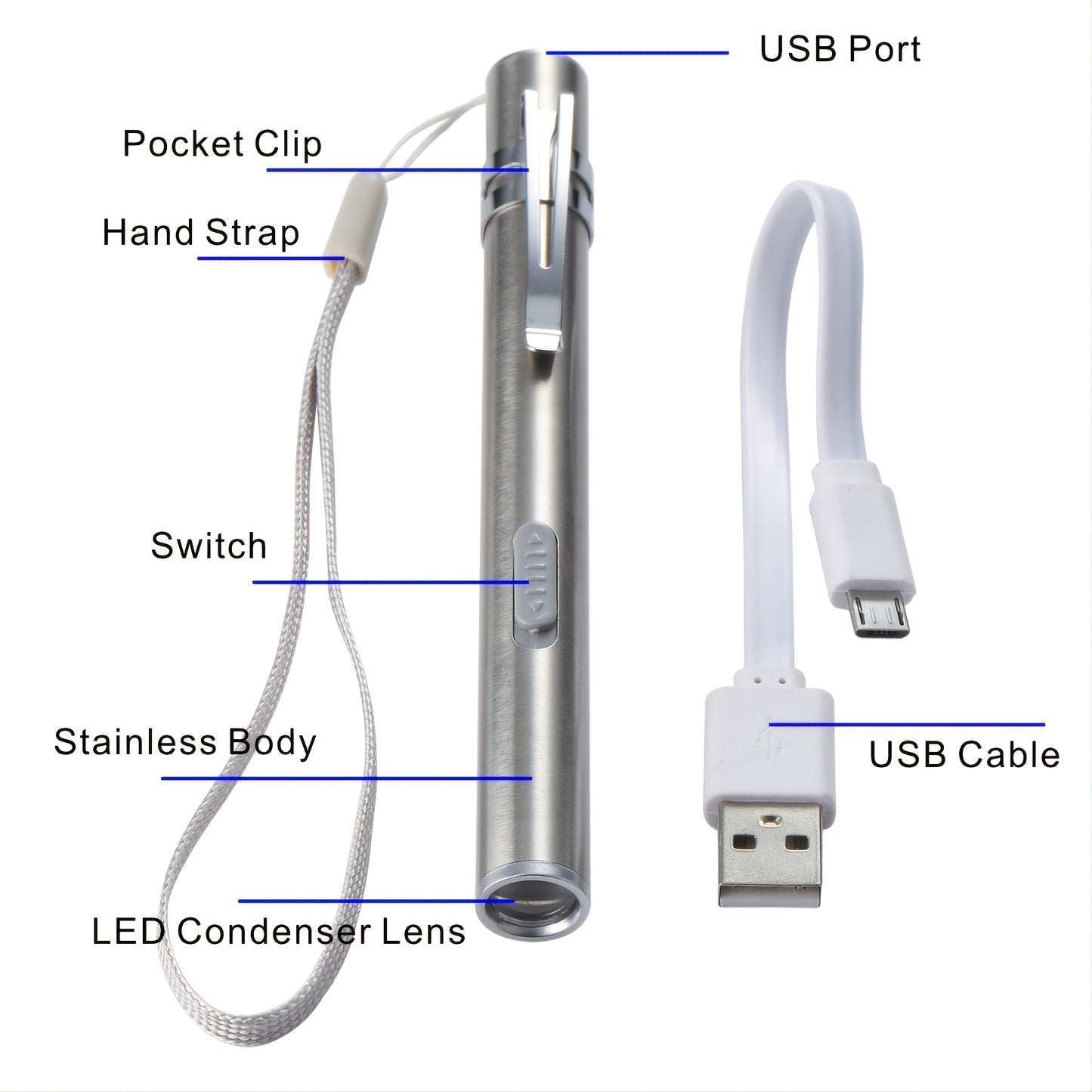 2pcs High Lumen USB Rechargeable Mini LED Flashlight - Portable Pen Light for Outdoor and Emergency Use